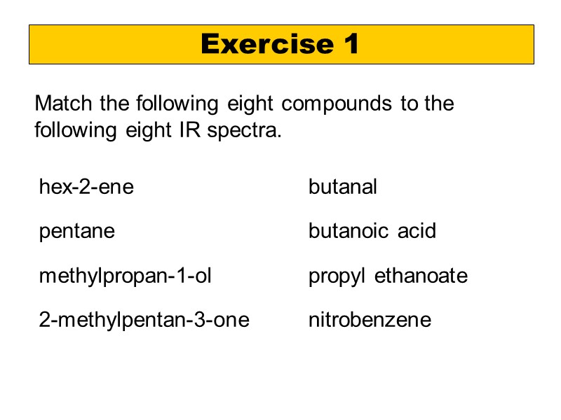 Exercise 1 Match the following eight compounds to the following eight IR spectra. hex-2-ene